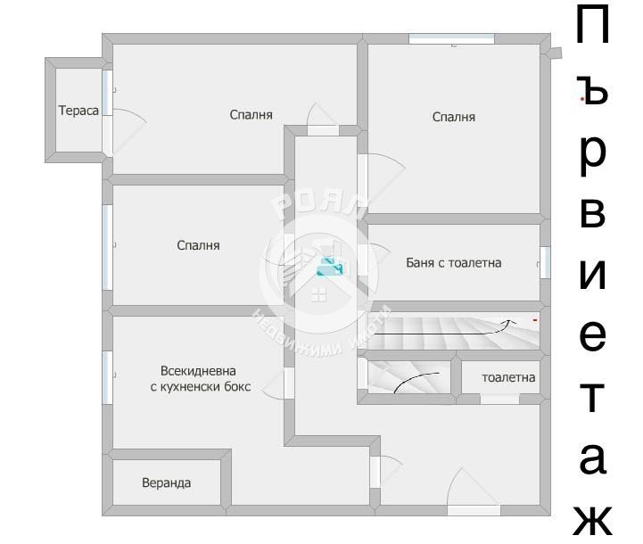 Роял Имоти продава ЕКСКЛУЗИВНО къща с двор в с.Бенковски - 0