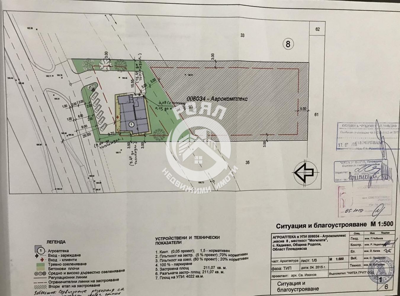 Роял Имоти продава парцел УПИ за промишлено строителство в с. Кадиево - 0