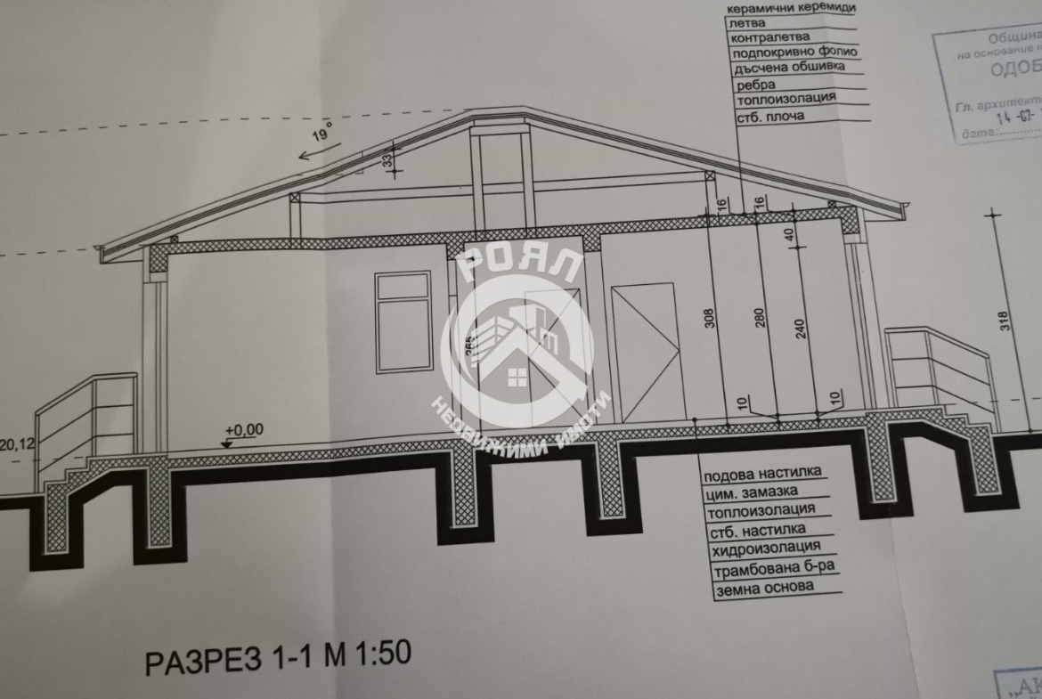 Роял имоти продава самостоятелна Къща с двор, пред акт 14, с.Паничери - 0