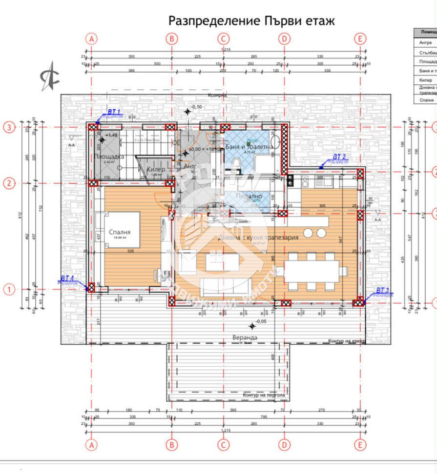 Роял Имоти продава две къщи пред Акт 14 в село Бенковски ,Пловдив - 0