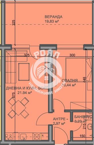 Роял имоти продава двустаен апартамент, ново строителство, Смирненски, Пловдив - 0