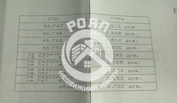 Роял имоти продава 4 парцела - УПИ в с.Марково - 0