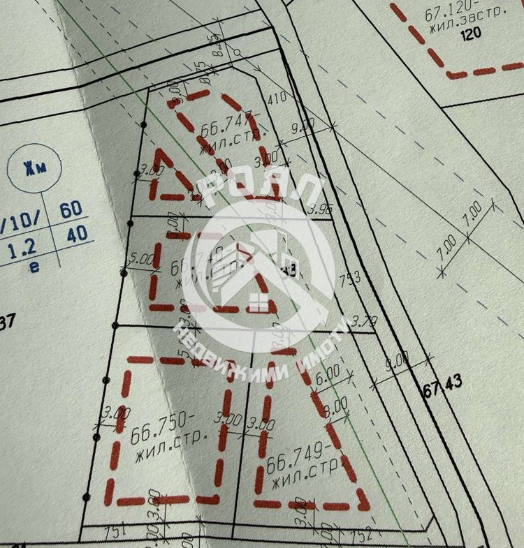 Роял имоти продава 4 парцела - УПИ в с.Марково - 0